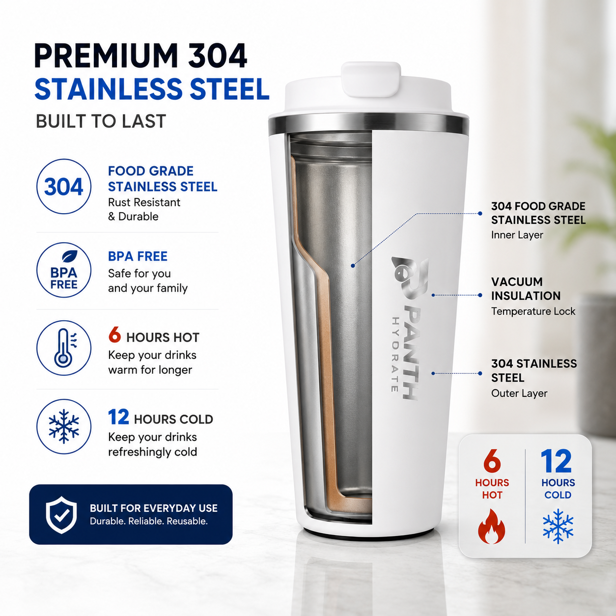 Panth Hydrate premium food grade stainless steel vacuum insulated travel tumbler