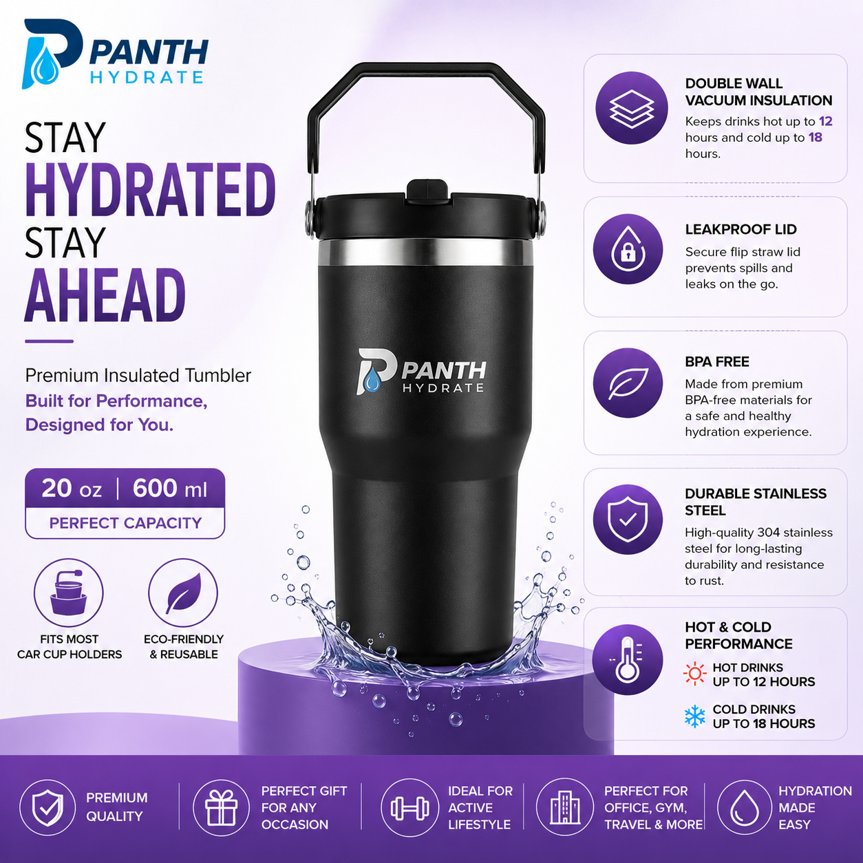 Tour Water Bottles 20oz Travel Coffee Mug Reusable Vacuum Cup Tumbler Flip Straw With Handle